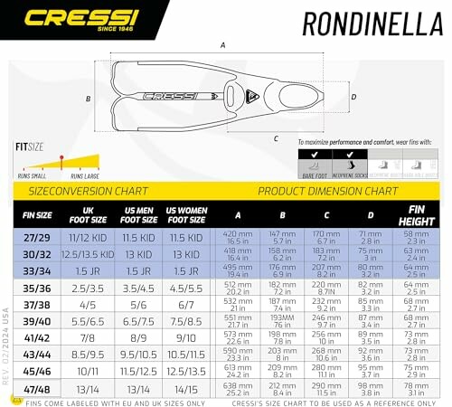 Cressi Rondinella fins size conversion and dimension chart