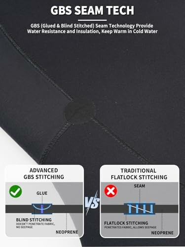 Comparison of GBS seam tech vs traditional flatlock stitching.