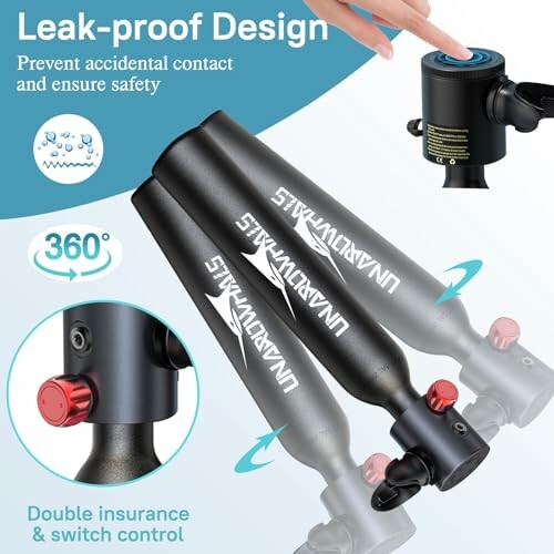 Leak-proof water bottle design with safety features and 360-degree rotation.