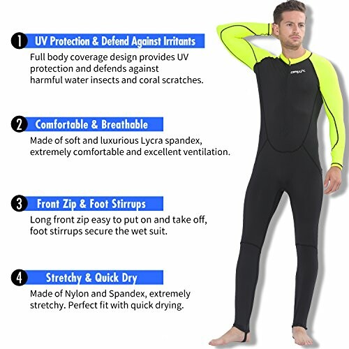 Man wearing a full body wetsuit with text explaining features: UV protection, comfort, front zip, and quick dry.