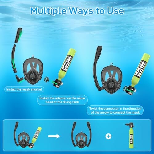 Diagram showing different ways to use a snorkel mask with attachments.