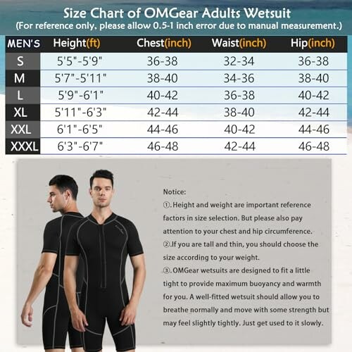 OMGear adults wetsuit size chart with measurements and model images