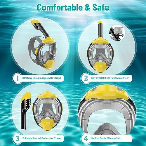 Features of a comfortable and safe snorkel mask including adjustable straps, panoramic view, foldable snorkel, and silicone skirt.