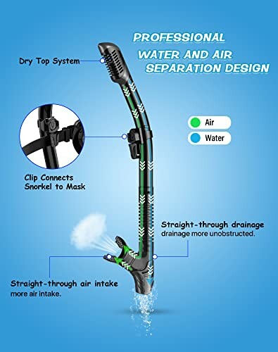 Diagram of a snorkel with water and air separation design features.