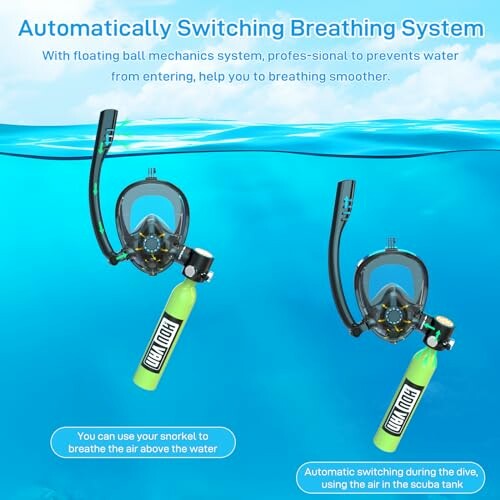 Automatic switching breathing system with snorkel and scuba tank.